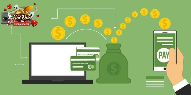 Tổng quan về xóc đĩa online hiện nay Tổng quan về xóc đĩa online hiện nay