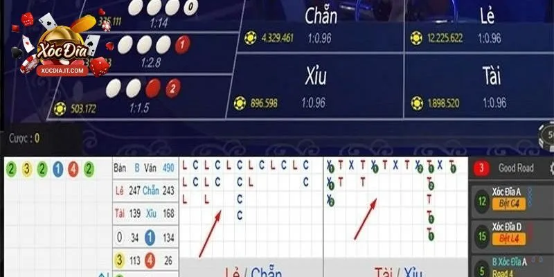 Phương pháp quản lý vốn hiệu quả Phương pháp quản lý vốn hiệu quả