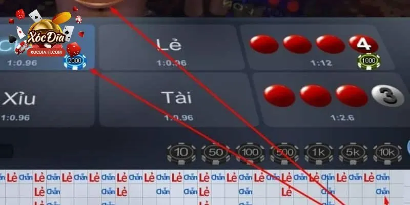 Lựa chọn cổng game xóc đĩa uy tín Lựa chọn cổng game xóc đĩa uy tín