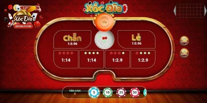 Xu hướng xóc đĩa online 2025 Xu hướng xóc đĩa online 2025